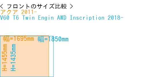#アクア 2011- + V60 T6 Twin Engin AWD Inscription 2018-